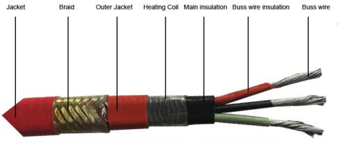 Heat Tracing Cable