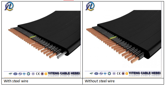 hoist crance cable