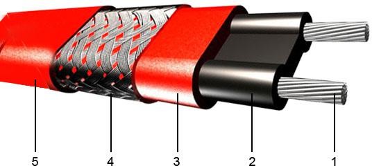 heat tracing cable 
